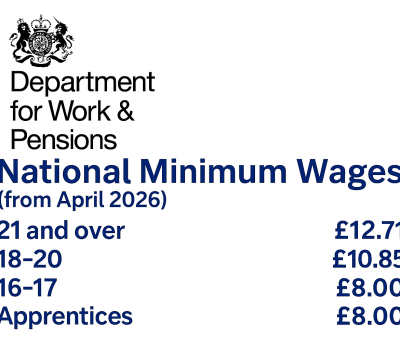 Read more about Low Pay Commission highlights pressures on employers